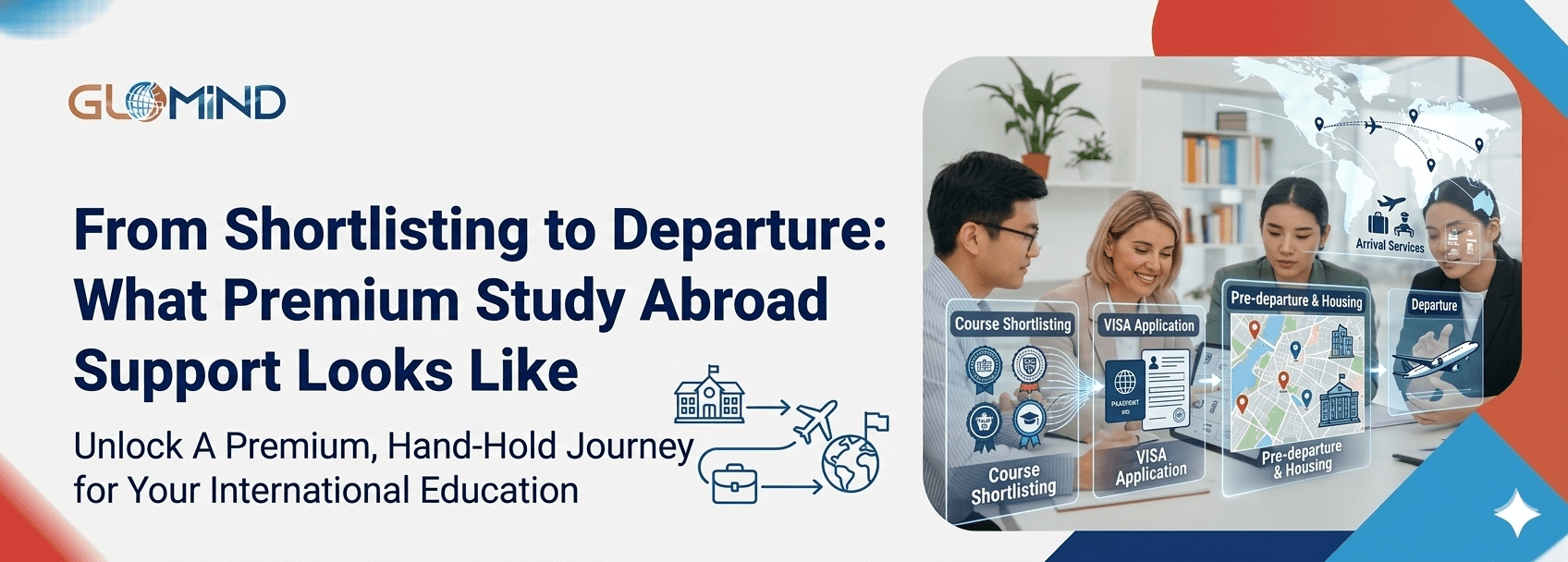 From Shortlisting to Departure: What Premium Study Abroad Support Looks Like