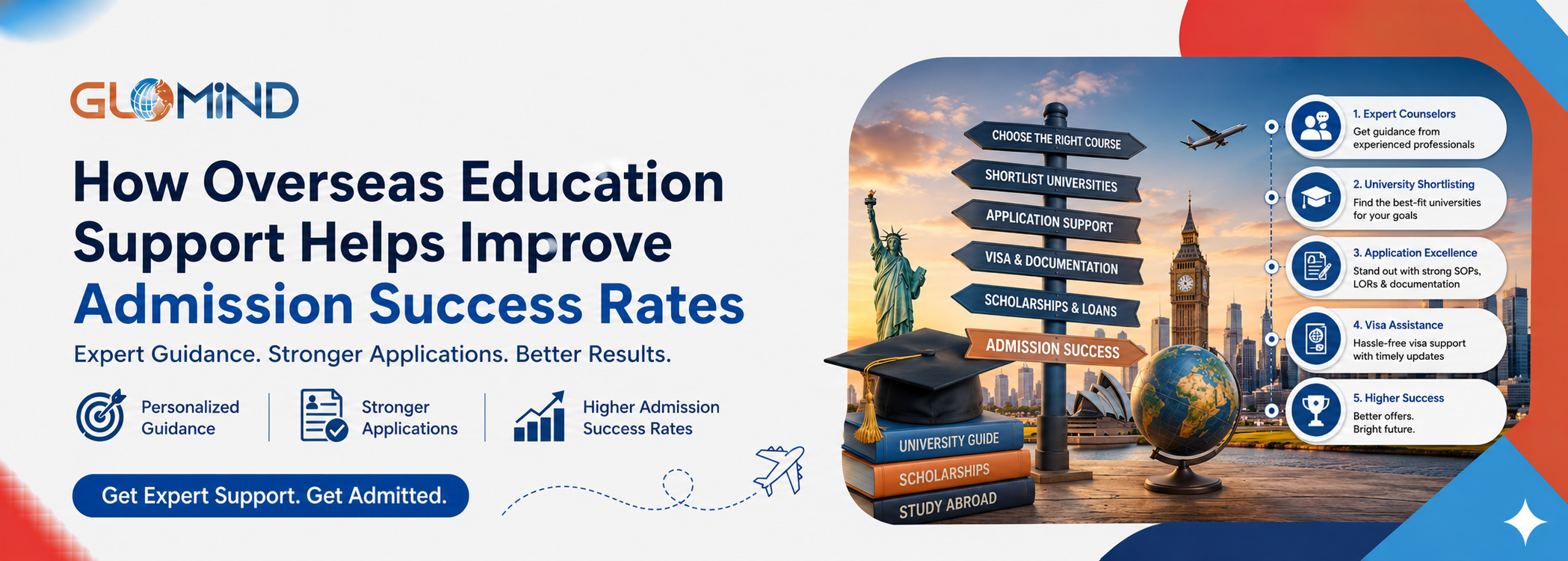 How Overseas Education Support Helps Improve Admission Success Rates