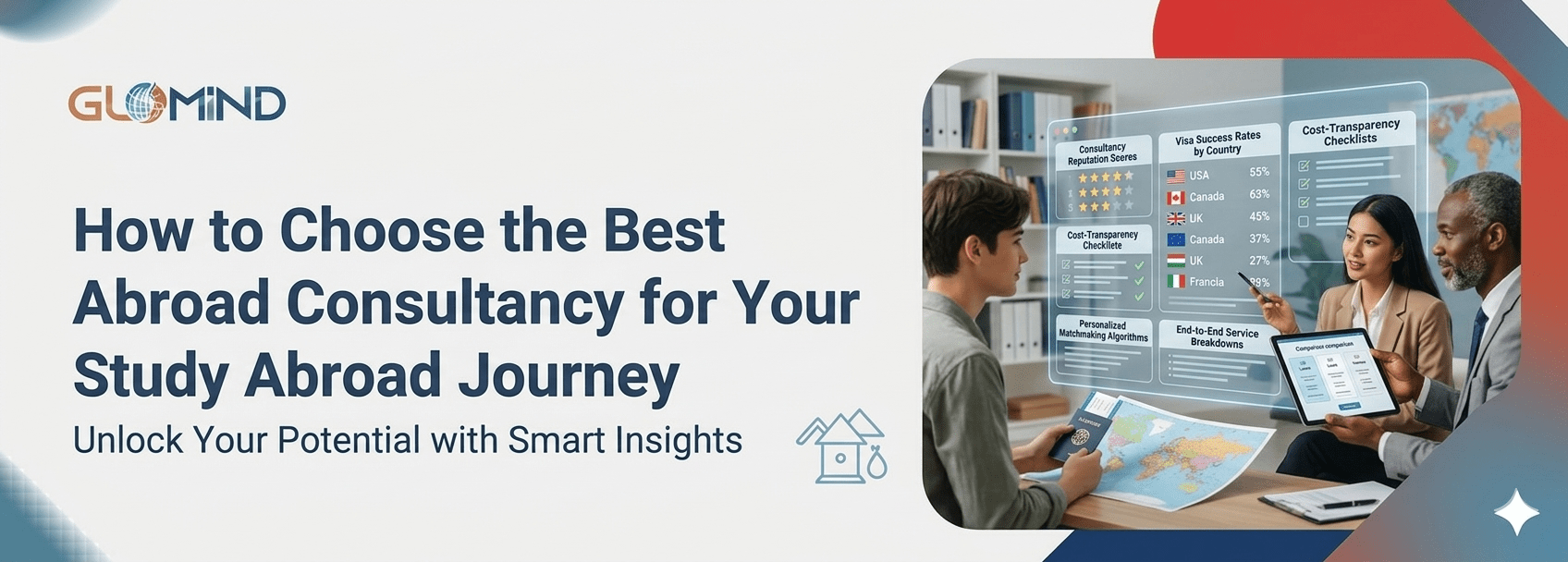 How to Choose the Best Abroad Consultancy for Your Study Abroad Journey