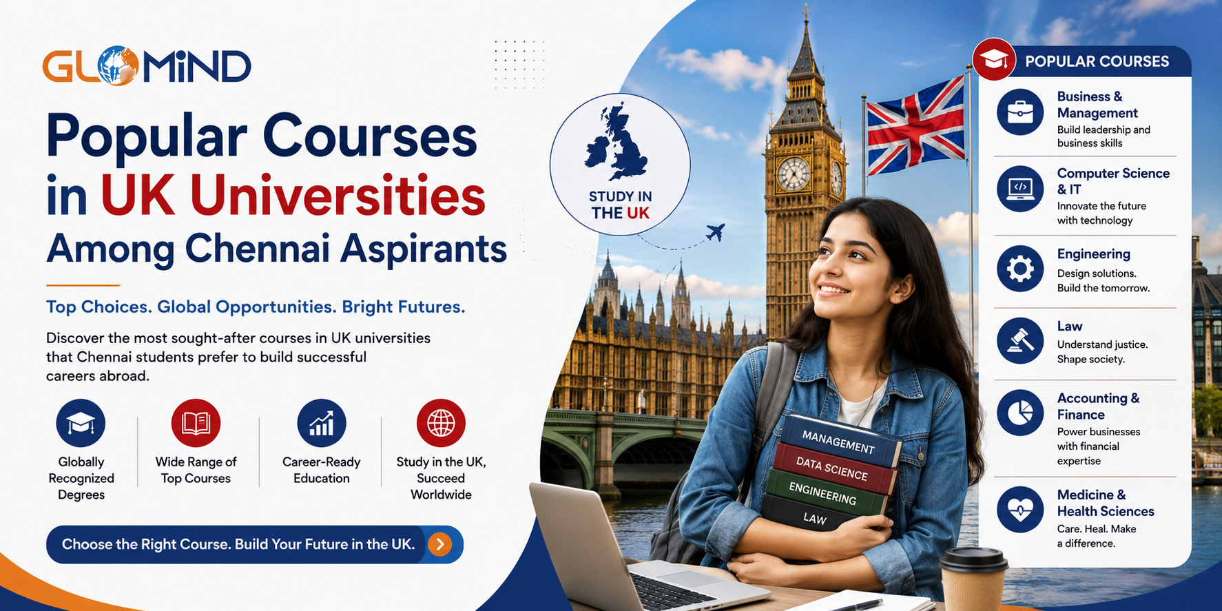 Popular Courses in UK Universities Among Chennai Aspirants