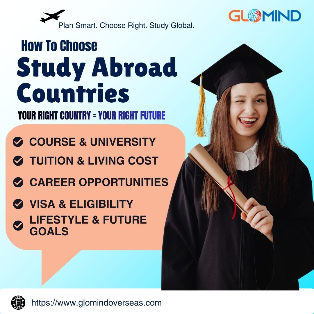 How to Choose the Right Study Abroad Country Based on Your Course, Budget & Career Goals